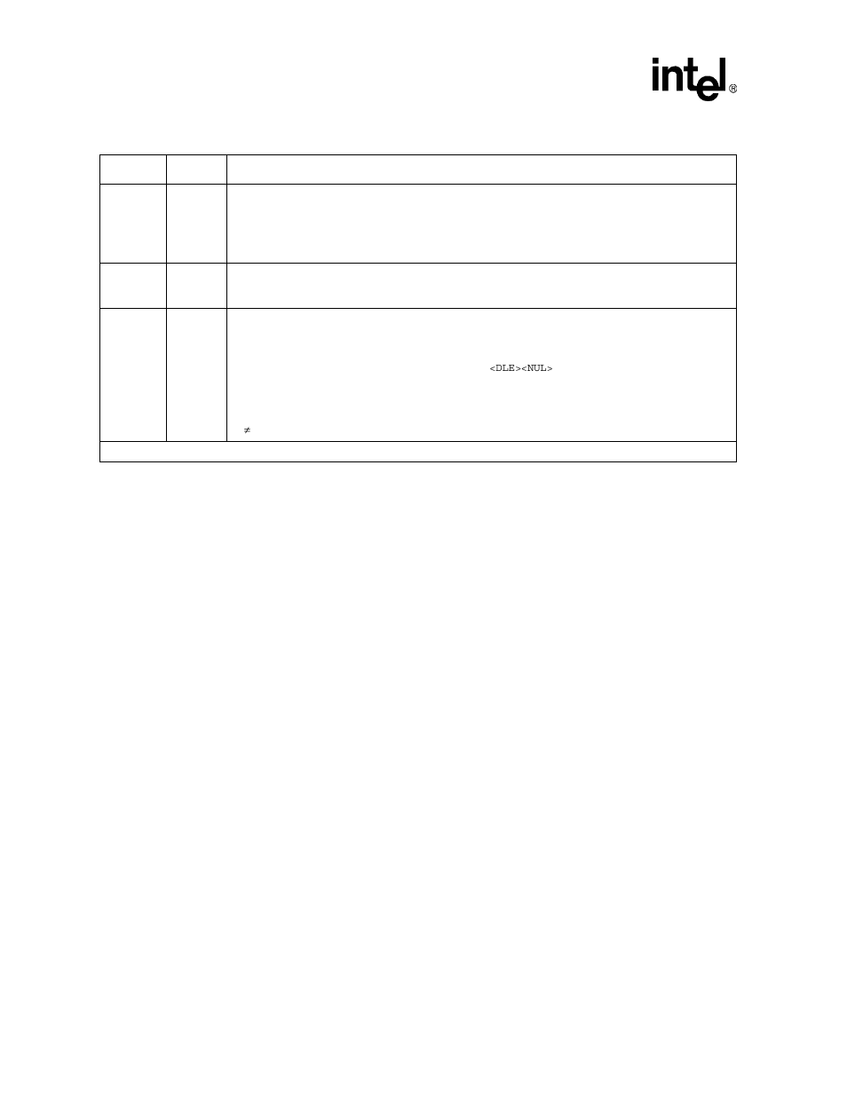 Intel confidential | Intel 537EX User Manual | Page 76 / 104