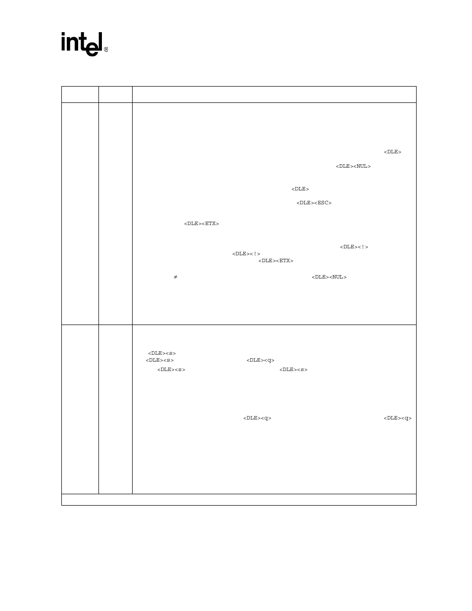 Intel confidential | Intel 537EX User Manual | Page 79 / 104