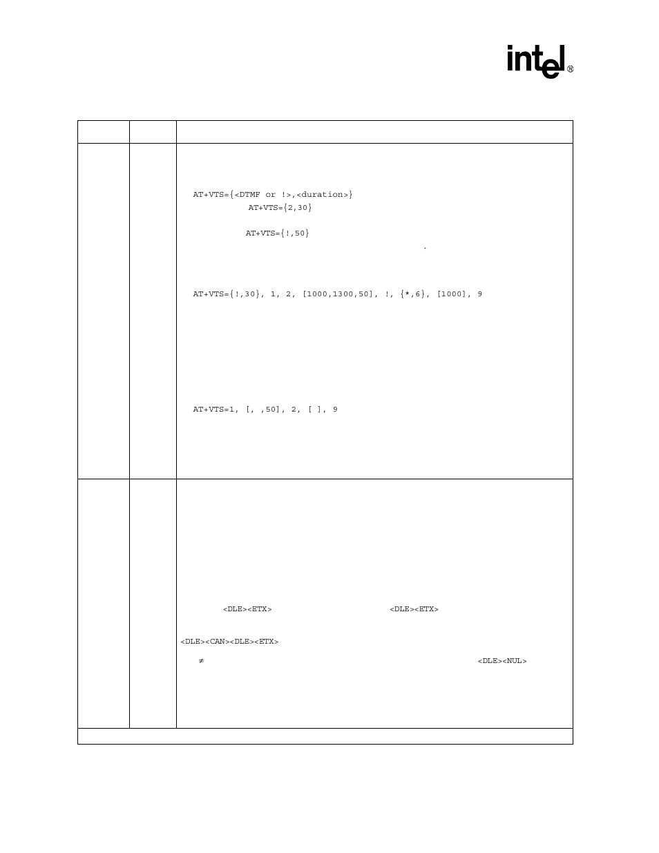 Intel confidential | Intel 537EX User Manual | Page 84 / 104