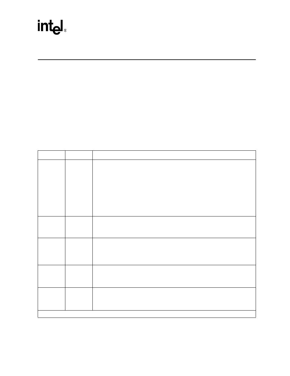 S-registers 7, Table 26. s-register command descriptions, S-registers | S-register command descriptions, Intel confidential | Intel 537EX User Manual | Page 85 / 104