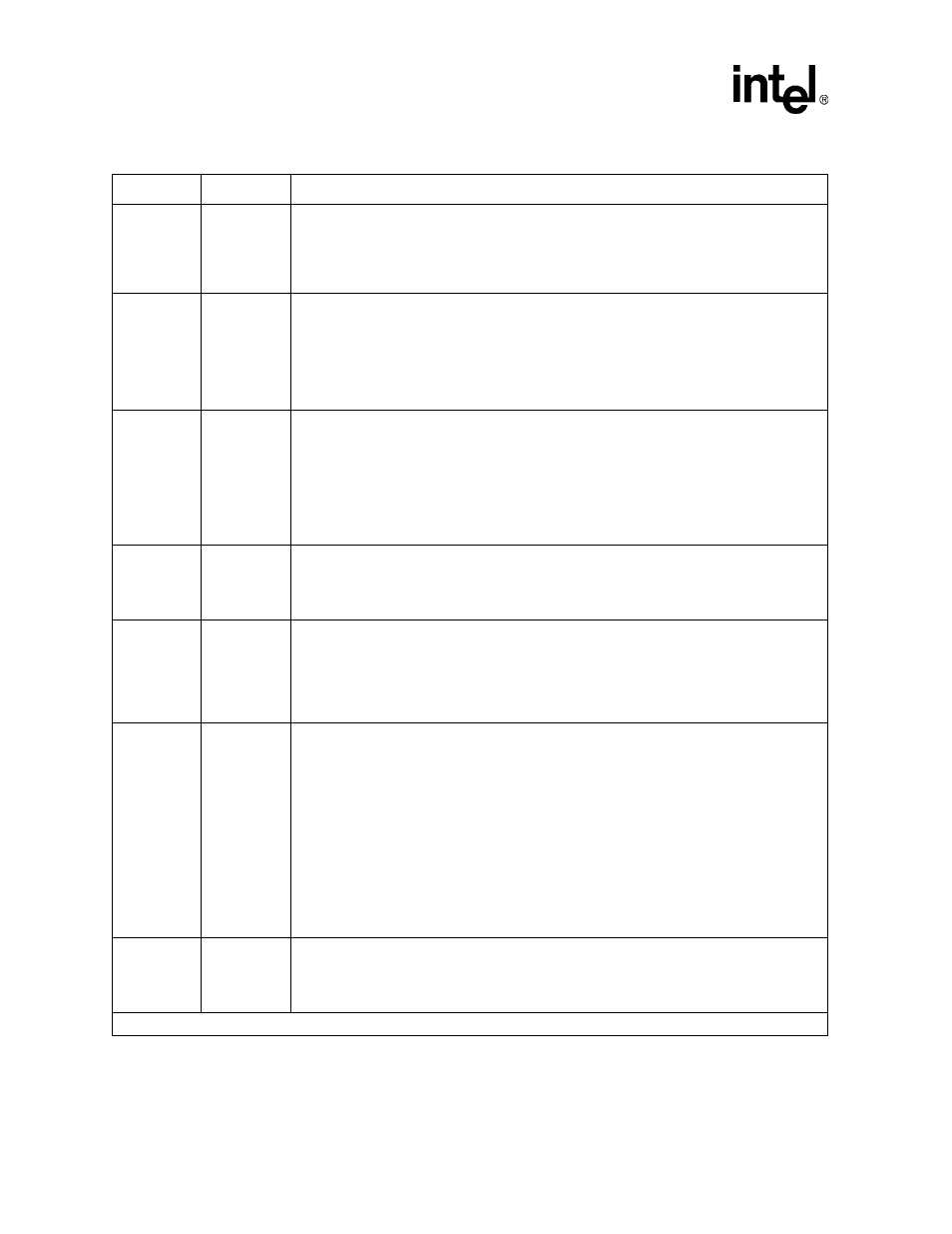 Intel confidential | Intel 537EX User Manual | Page 86 / 104