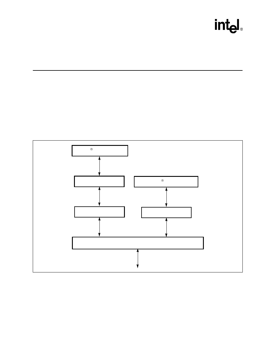 Parallel host interface 16c450/16c550a uart 9, 1 uart emulation in the controllerless modem, Figure 11. uart emulation in intelsdb.vxd | Parallel host interface 16c450/16c550a uart, Uart emulation in the controllerless modem, Uart emulation in intelsdb.vxd | Intel 537EX User Manual | Page 92 / 104