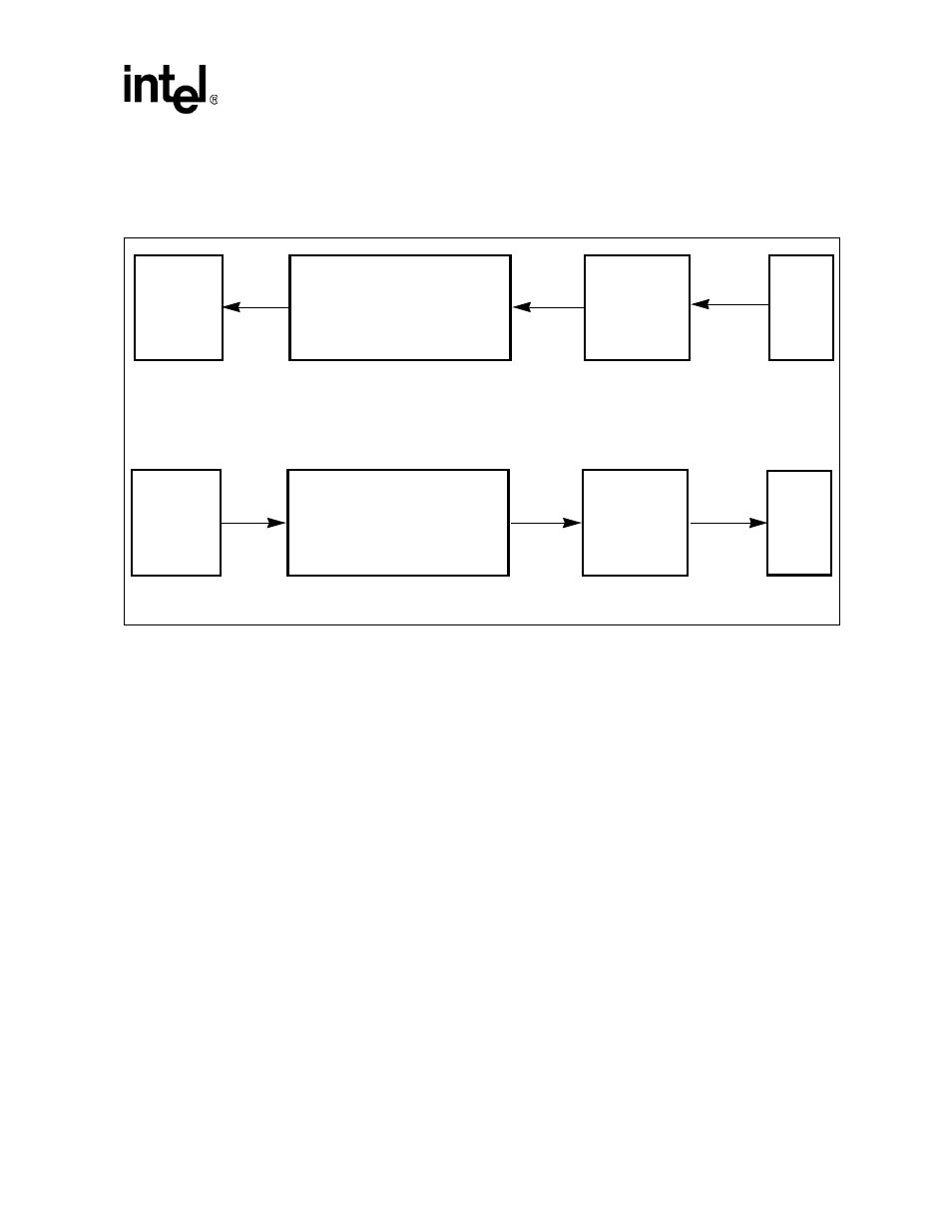 Fifo buffers for transmitter and receiver | Intel 537EX User Manual | Page 93 / 104