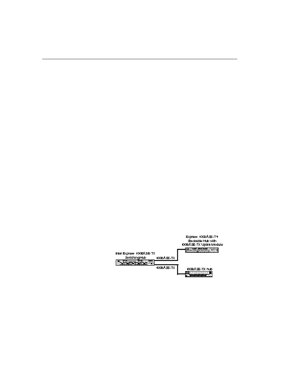 Connecting to non-100base- t4 devices, Connecting to non-100base-t4 devices, Connecting to non- 100base-t4 devices | Connecting to 100base-tx devices | Intel Express 100BASE-T4 User Manual | Page 22 / 43