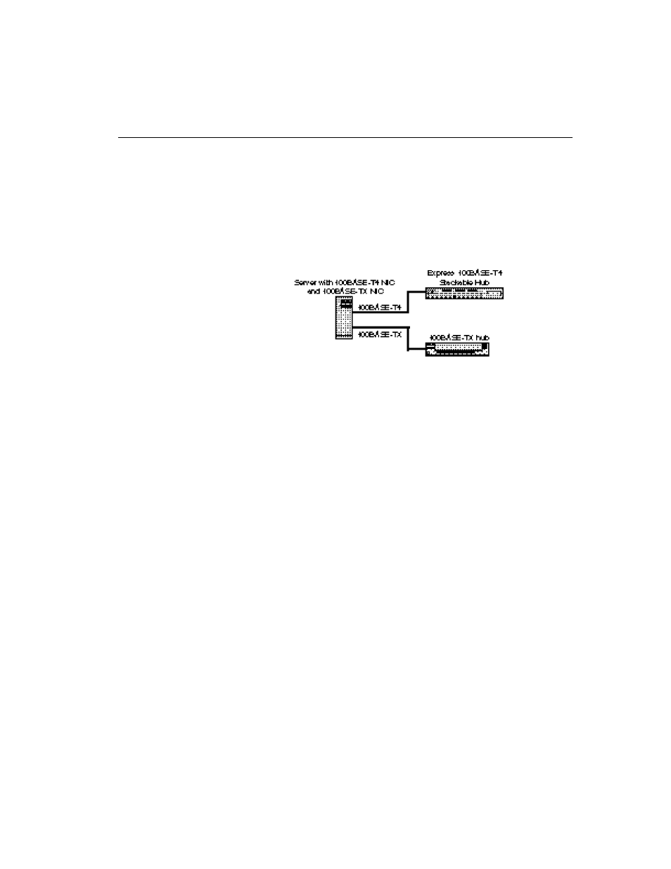 Connecting to 100base-fx devices, Connecting to 10base-t devices | Intel Express 100BASE-T4 User Manual | Page 23 / 43