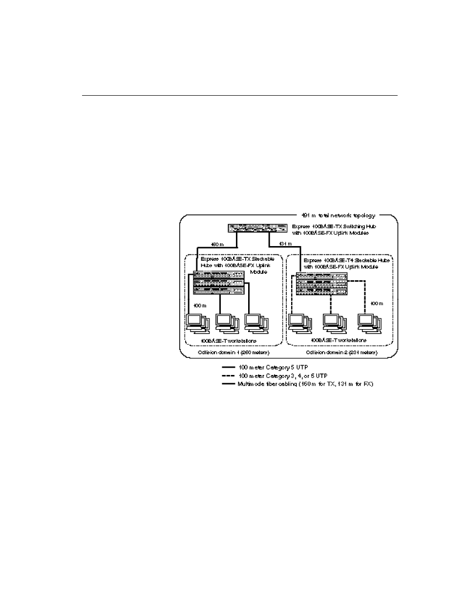 Intel Express 100BASE-T4 User Manual | Page 29 / 43