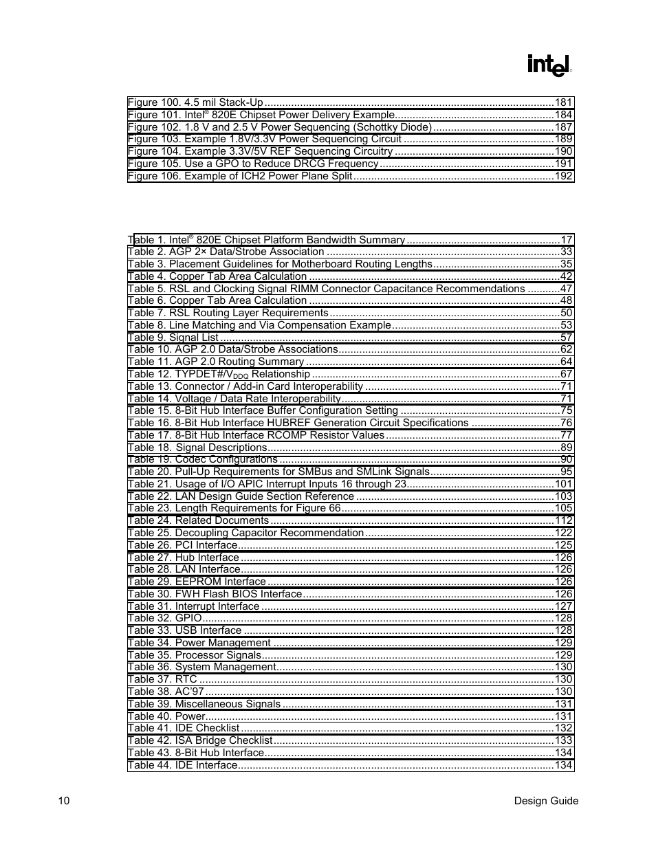 Tables | Intel CHIPSET 820E User Manual | Page 10 / 239