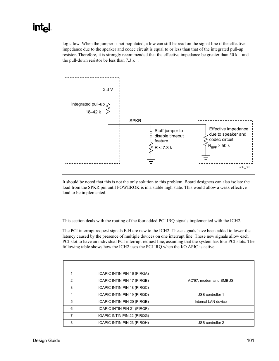 Ich2 pirq routing, Figure 62. spkr circuit | Intel CHIPSET 820E User Manual | Page 101 / 239