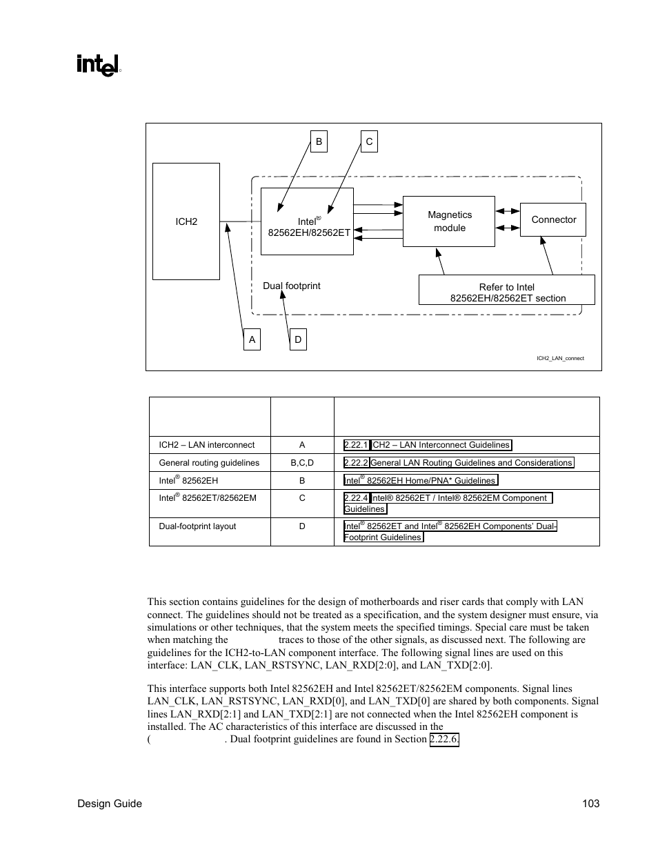 Ich2 – lan interconnect guidelines, Figure 64. ich2 / lan connect section, Table 22. lan design guide section reference | Intel CHIPSET 820E User Manual | Page 103 / 239