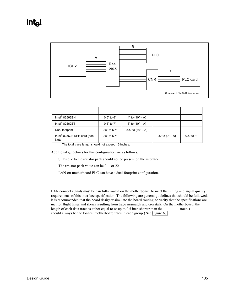 Signal routing and layout, Figure 66. lom/cnr interconnect, Table 23. length requirements for figure 66 | Intel CHIPSET 820E User Manual | Page 105 / 239