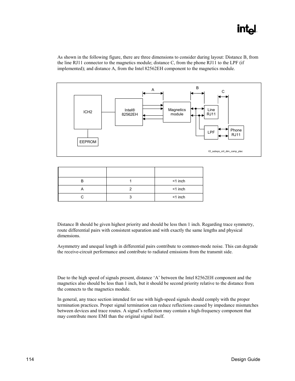 Critical dimensions, Distance from magnetics module to line rj11, Magnetics module | Intel CHIPSET 820E User Manual | Page 114 / 239