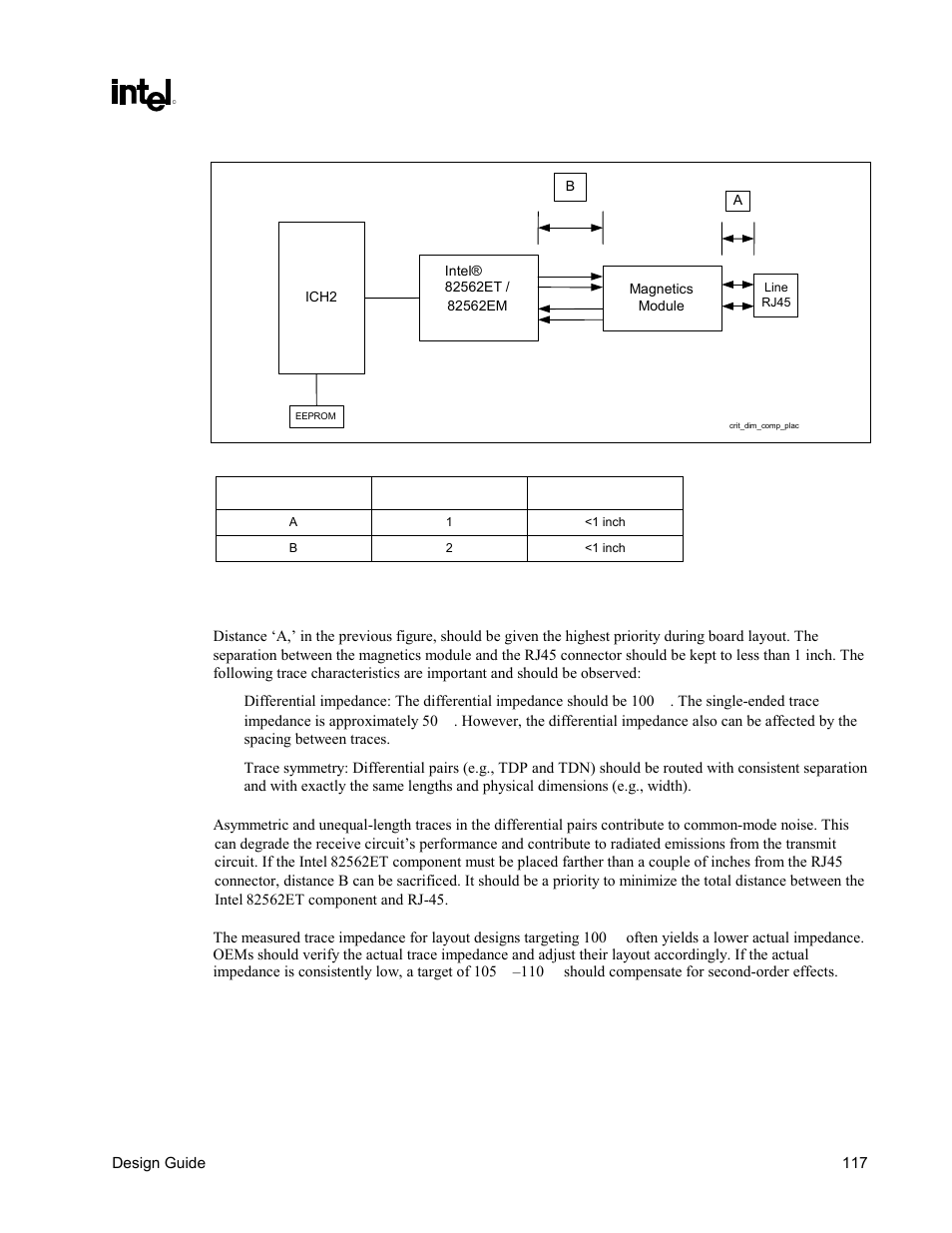 Distance from magnetics module to rj45 | Intel CHIPSET 820E User Manual | Page 117 / 239