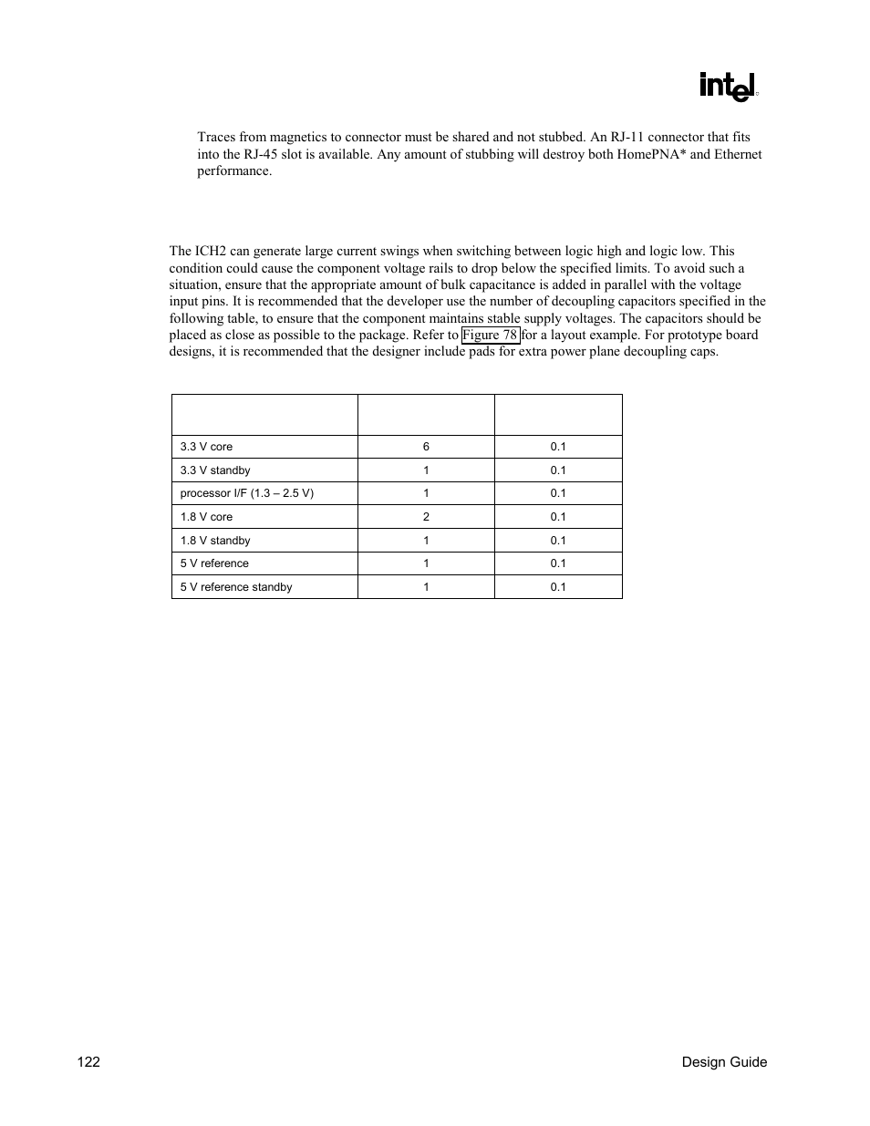 Ich2 decoupling recommendations, Table 25. decoupling capacitor recommendation | Intel CHIPSET 820E User Manual | Page 122 / 239