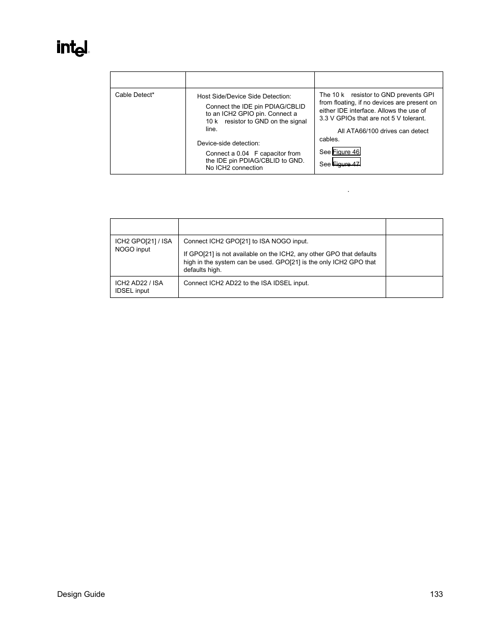 Table 42. isa bridge checklist | Intel CHIPSET 820E User Manual | Page 133 / 239