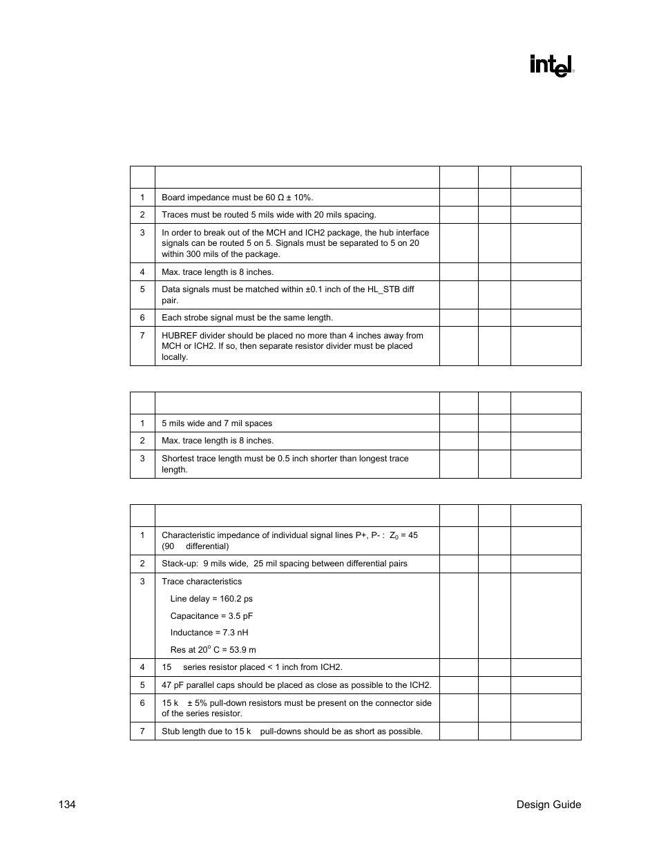 Ich2 layout checklist, Table 43. 8-bit hub interface, Table 44. ide interface | Table 45. usb | Intel CHIPSET 820E User Manual | Page 134 / 239