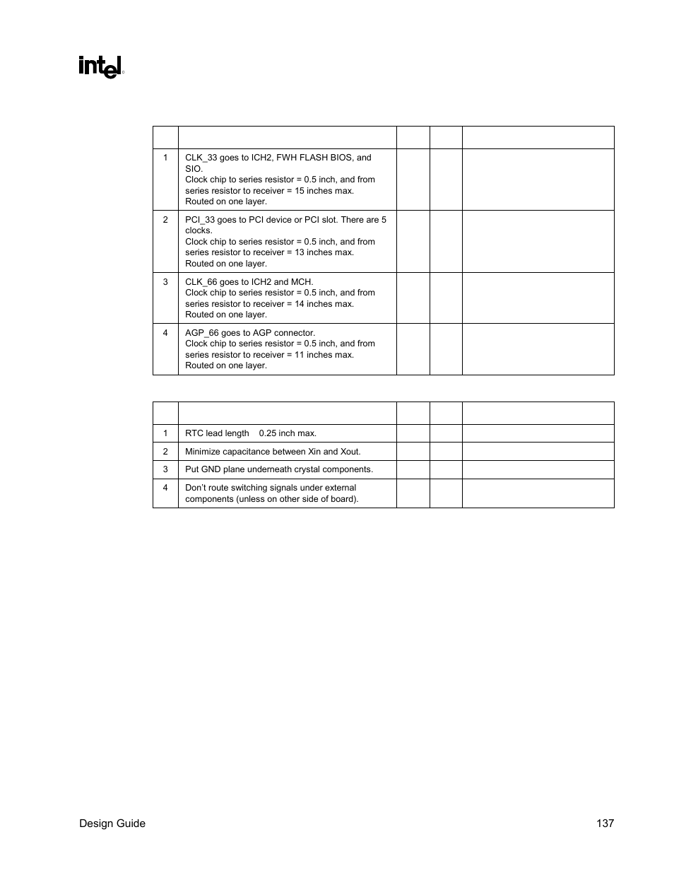 Table 49. ck-sks clocking, Table 50. rtc | Intel CHIPSET 820E User Manual | Page 137 / 239