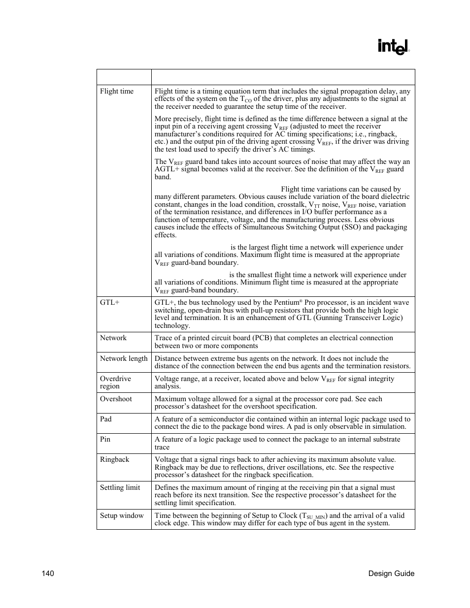 Intel CHIPSET 820E User Manual | Page 140 / 239