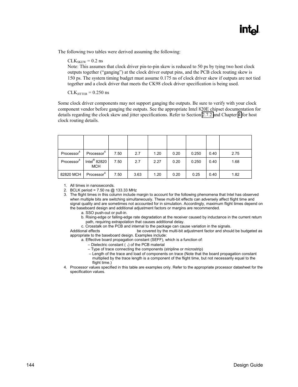 Table 52. example t, Flt_max, Calculations for 133 mhz bus | Table 52 g | Intel CHIPSET 820E User Manual | Page 144 / 239