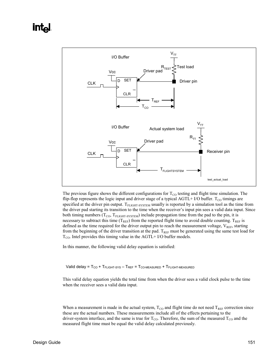 Flight time hardware validation | Intel CHIPSET 820E User Manual | Page 151 / 239
