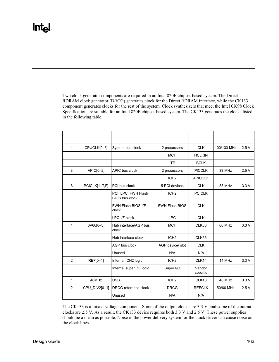 Clocking, Clock generation, Table 55. intel | 820e chipset platform system clocks | Intel CHIPSET 820E User Manual | Page 163 / 239