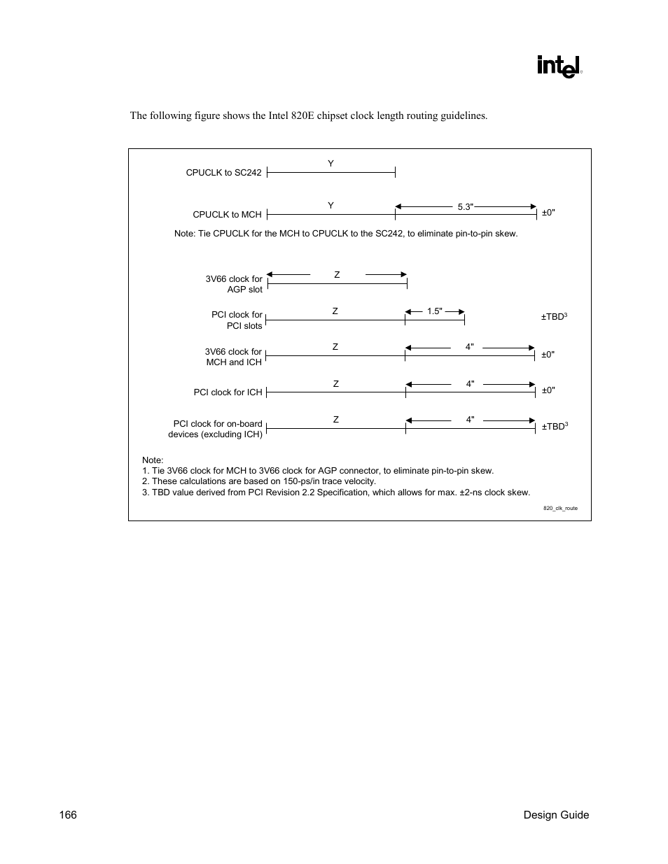 Figure 87. intel, 820e chipset clock routing guidelines | Intel CHIPSET 820E User Manual | Page 166 / 239