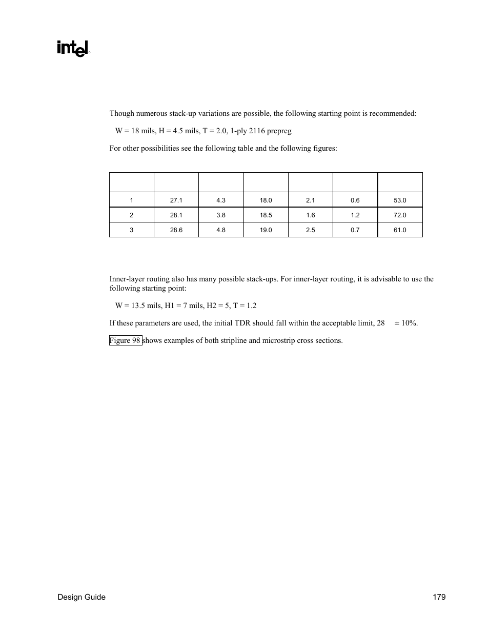 Recommended stack-up, Inner-layer routing, Table 61. 28 | Stack-up examples | Intel CHIPSET 820E User Manual | Page 179 / 239