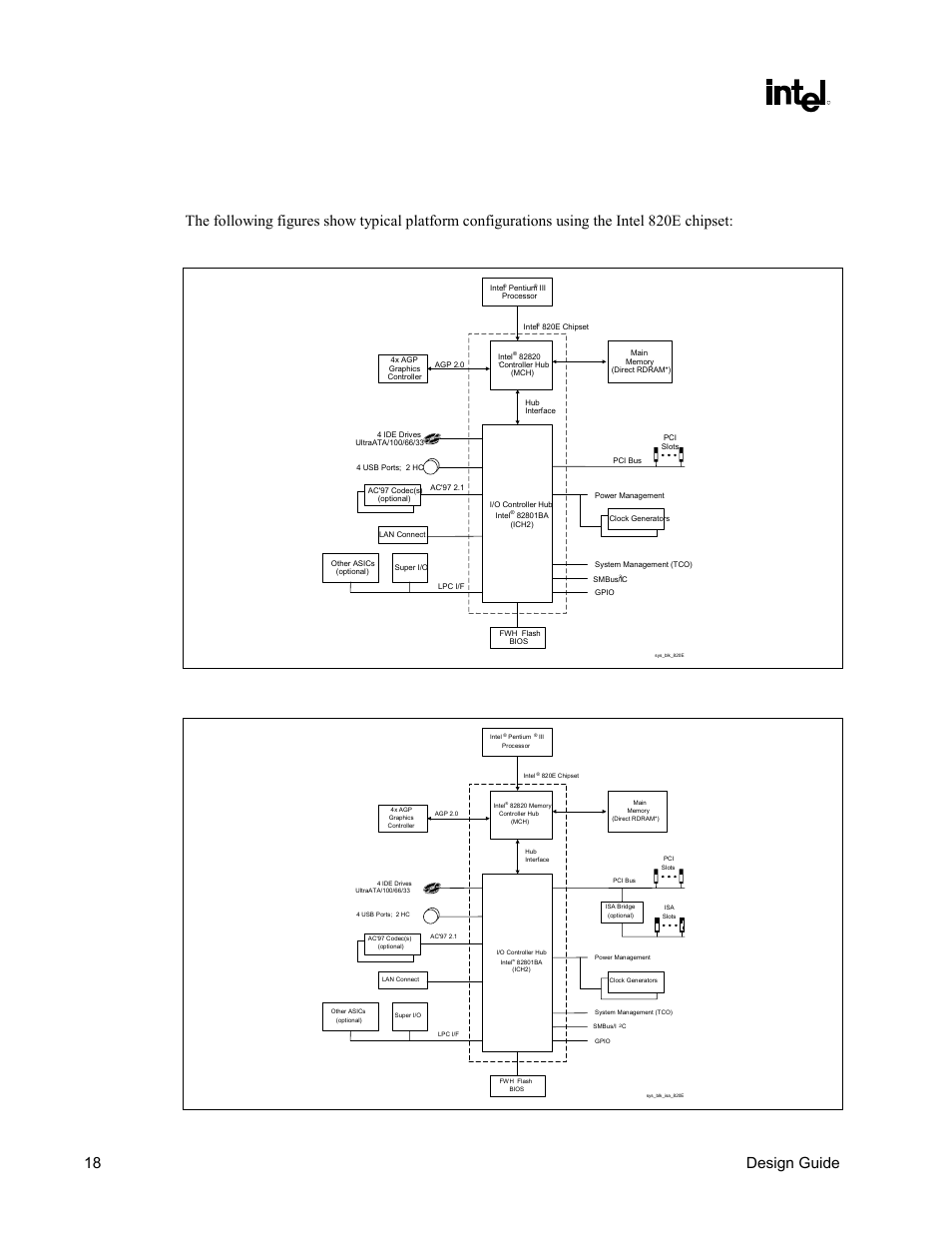 System configuration, Figure 1. intel, With isa bridge) | Intel, 820e chipset, 18 design guide, Figure 2. intel | Intel CHIPSET 820E User Manual | Page 18 / 239