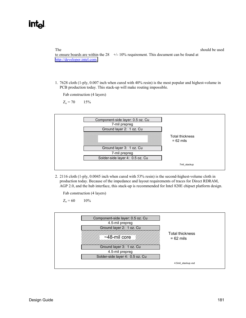 Testing board impedance, Board impedance/stack-up summary, Figure 99. 7 mil stack-up (not routable) | Figure 100. 4.5 mil stack-up, Not routable | Intel CHIPSET 820E User Manual | Page 181 / 239
