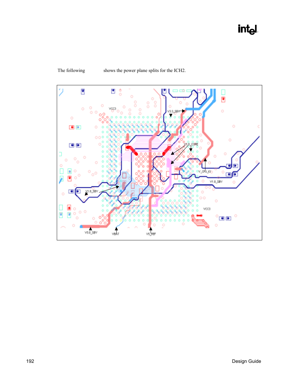 Ich2 power plane split, Figure 106. example of ich2 power plane split | Intel CHIPSET 820E User Manual | Page 192 / 239