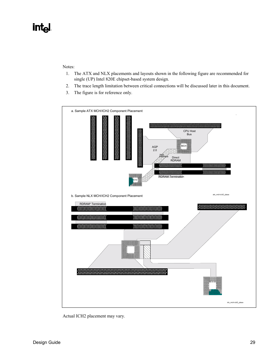 Intel® 820e chipset component placement, Intel, 820e chipset component placement | Intel CHIPSET 820E User Manual | Page 29 / 239