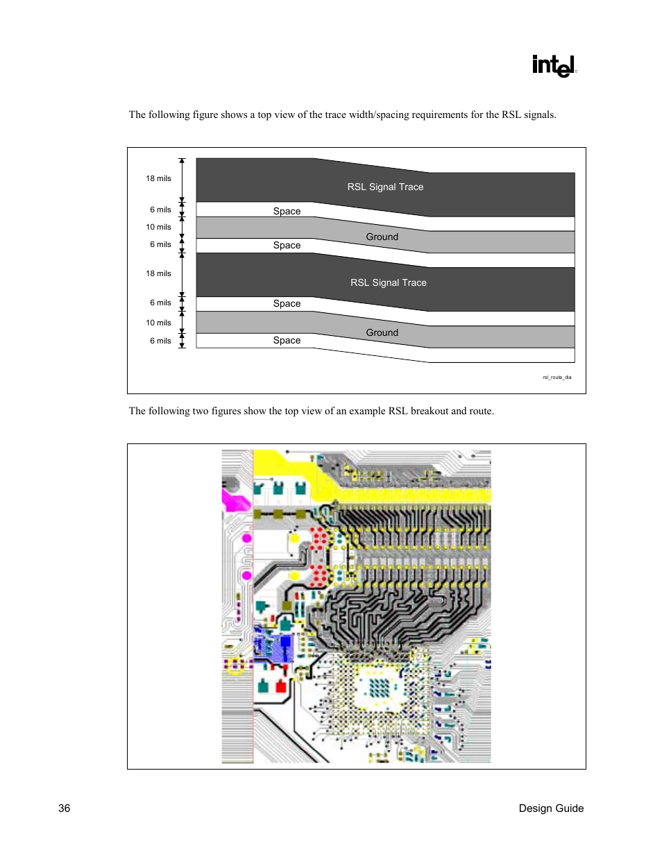Figure 14. rsl routing diagram, Figure 15. primary-side rsl breakout example | Intel CHIPSET 820E User Manual | Page 36 / 239