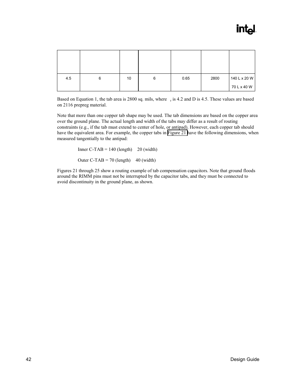 Table 4. copper tab area calculation | Intel CHIPSET 820E User Manual | Page 42 / 239