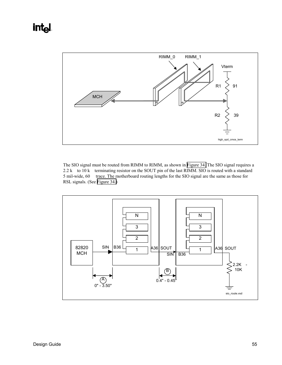 Sio routing, Figure 33. high-speed cmos termination, Figure 34. sio routing example | Intel CHIPSET 820E User Manual | Page 55 / 239