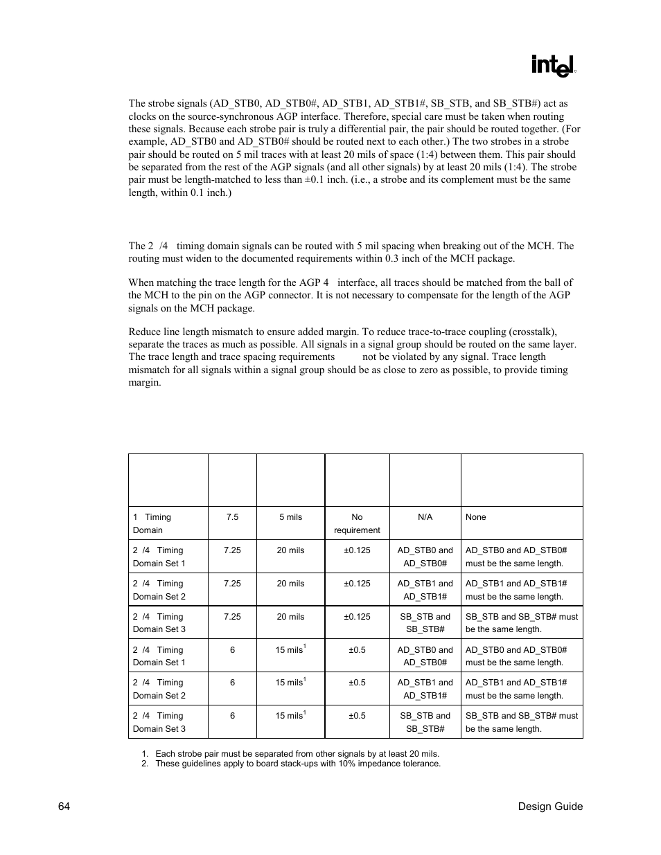 Agp 2.0 routing summary, Table 11. agp 2.0 routing summary, All agp interfaces | Intel CHIPSET 820E User Manual | Page 64 / 239