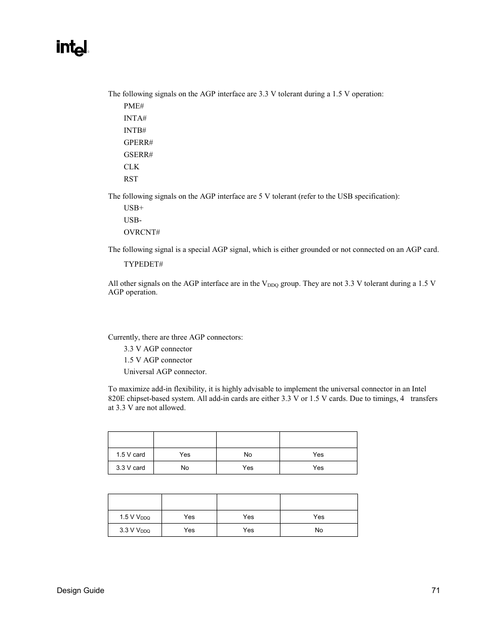 Agp signal voltage tolerance list, Motherboard / add-in card interoperability, Table 13. connector / add-in card interoperability | Table 14. voltage / data rate interoperability | Intel CHIPSET 820E User Manual | Page 71 / 239