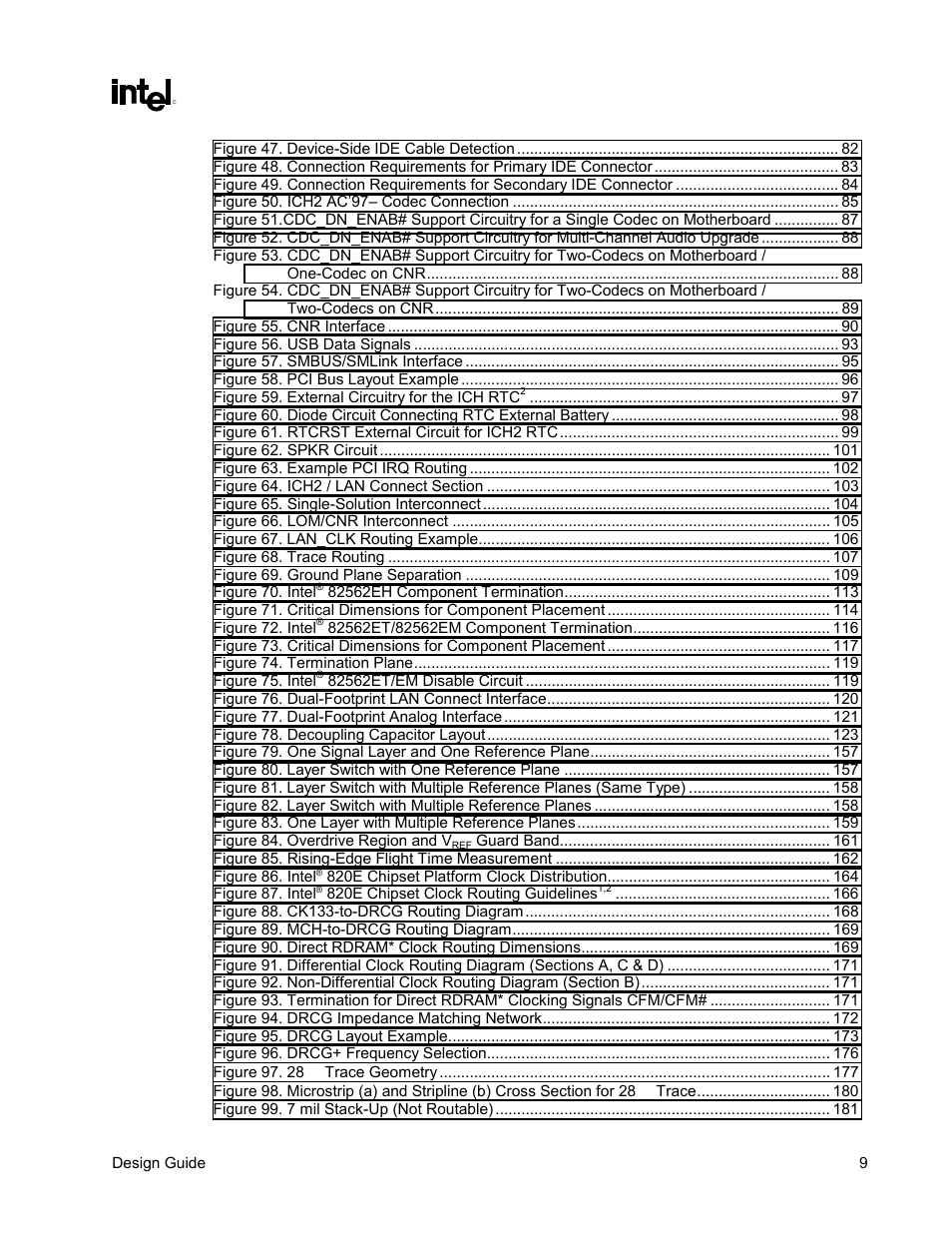 Intel CHIPSET 820E User Manual | Page 9 / 239