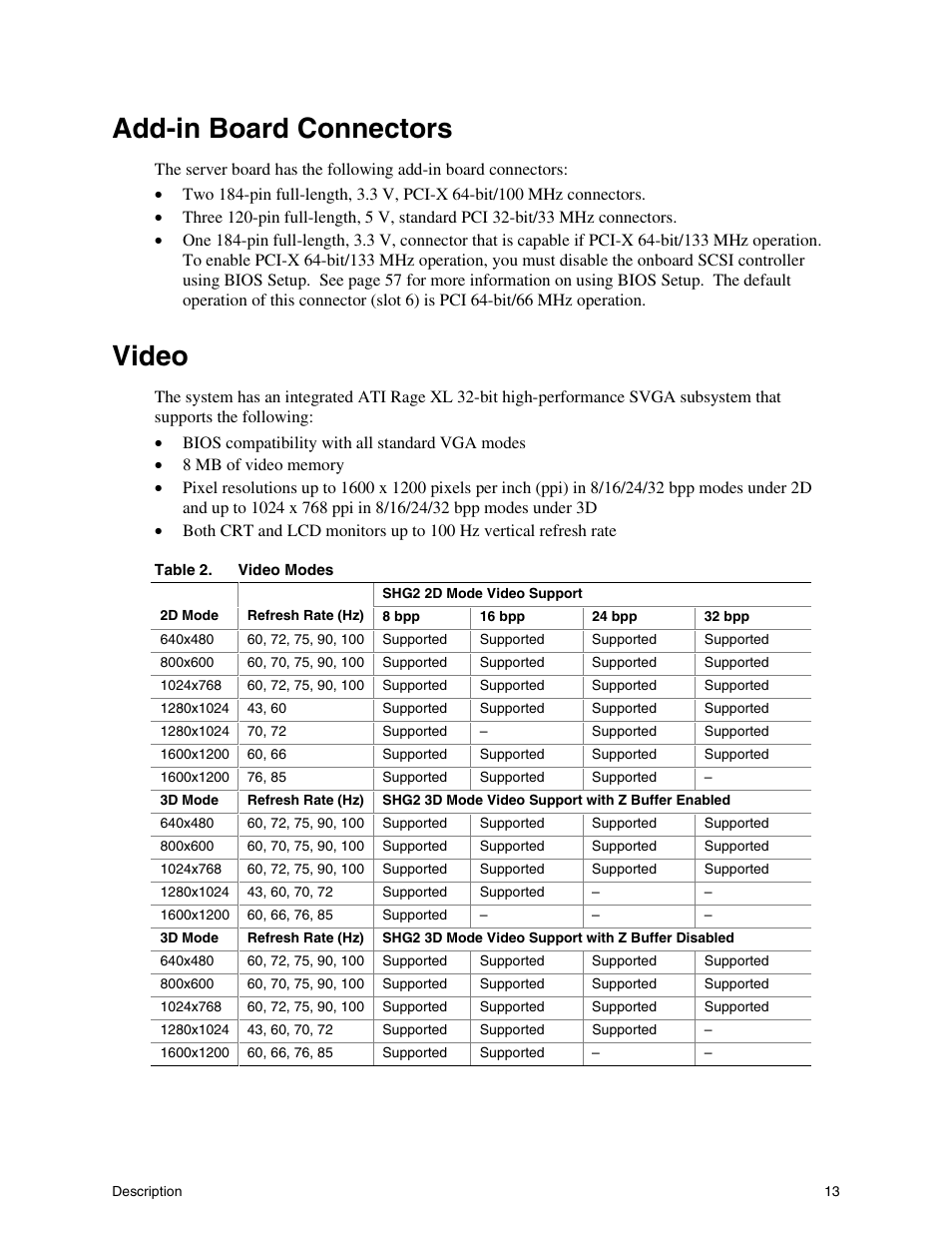 Add-in board connectors, Video | Intel SHG2 User Manual | Page 13 / 100