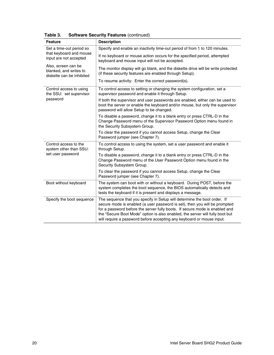 Intel SHG2 User Manual | Page 20 / 100