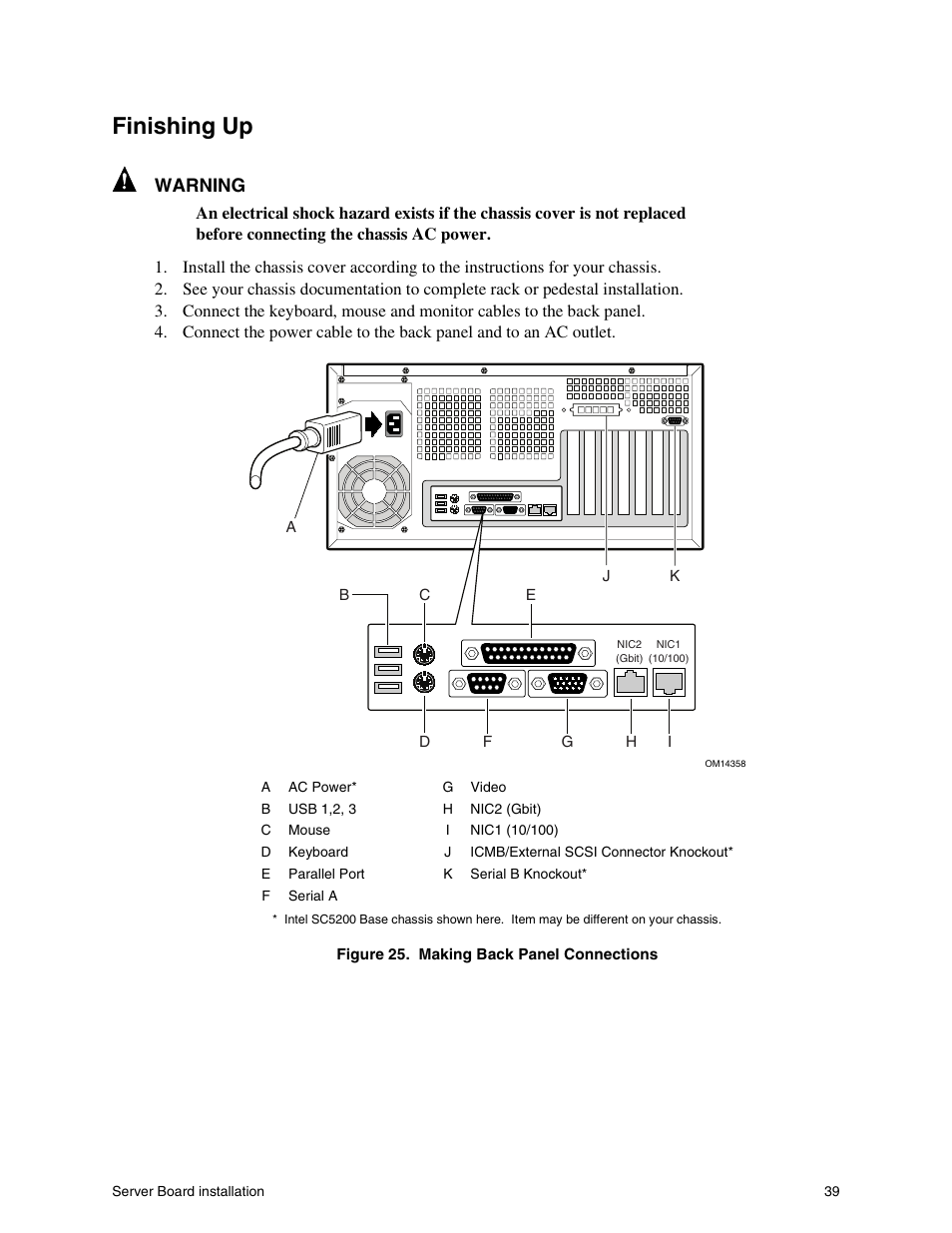 Finishing up, Warning | Intel SHG2 User Manual | Page 39 / 100
