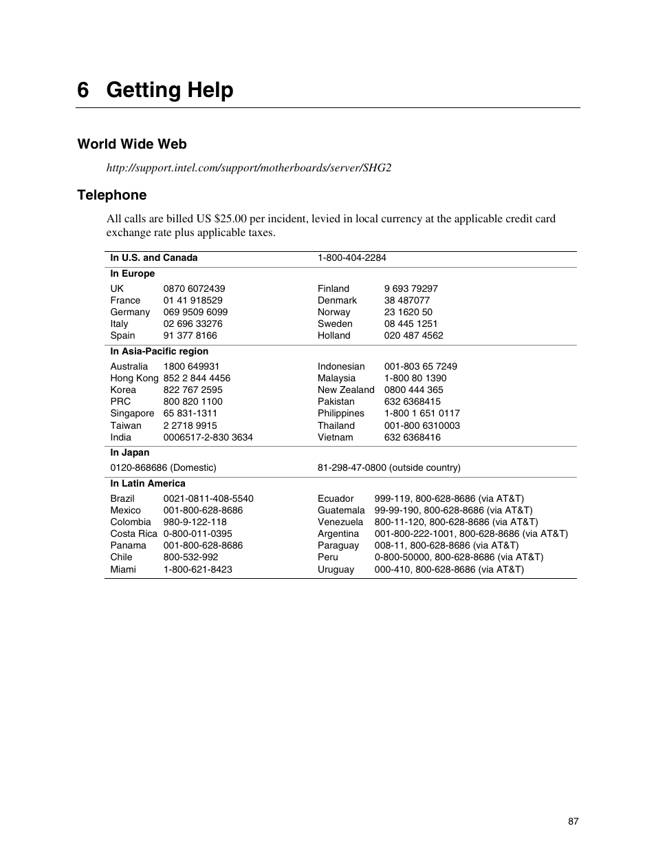 6 getting help, World wide web, Telephone | Intel SHG2 User Manual | Page 87 / 100