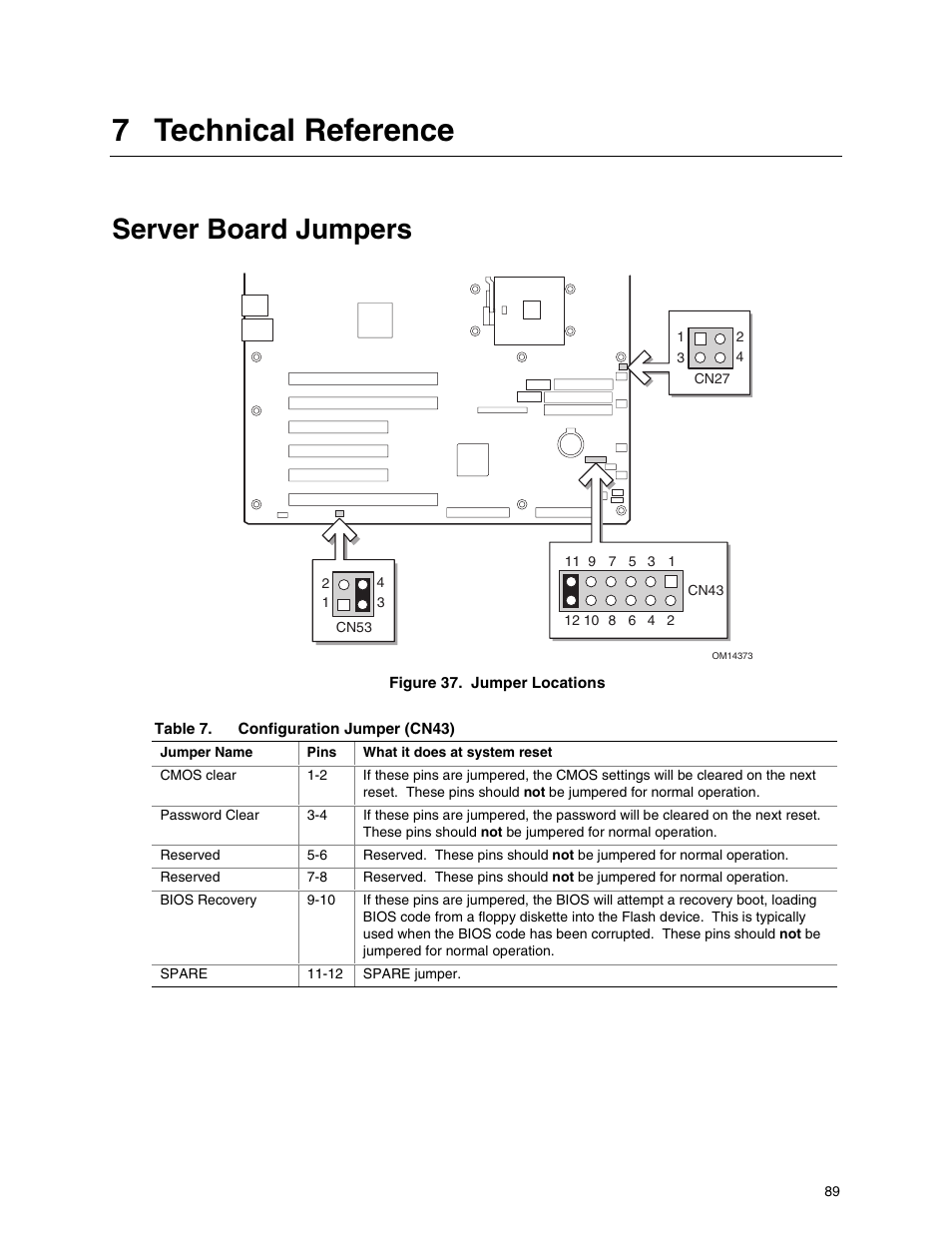 7 technical reference, Server board jumpers | Intel SHG2 User Manual | Page 89 / 100