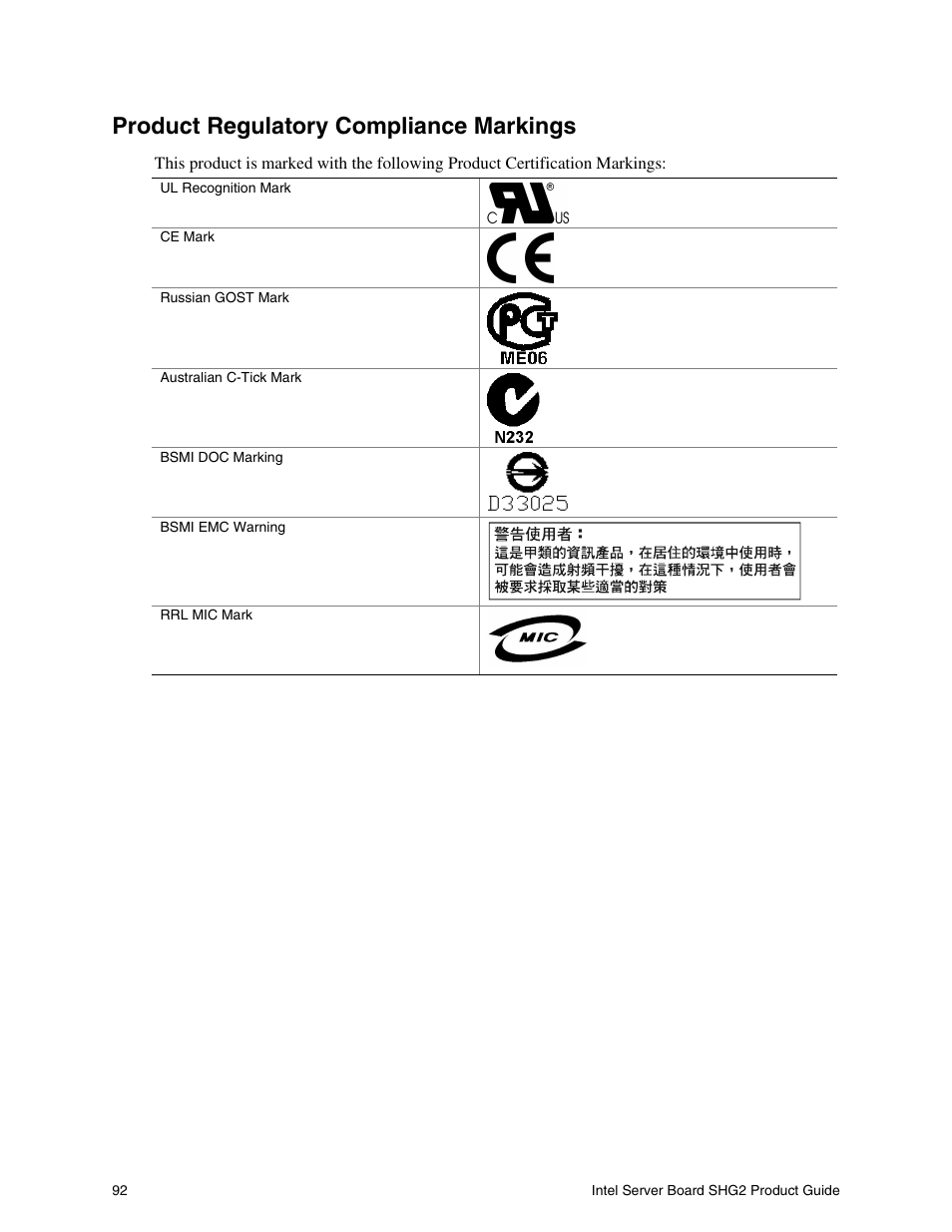 Product regulatory compliance markings | Intel SHG2 User Manual | Page 92 / 100