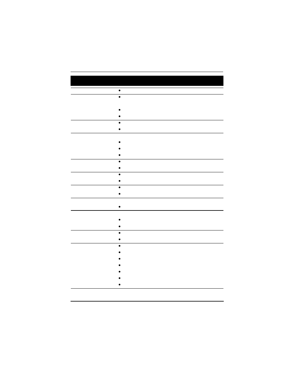 Chapter 1 features summary | Intel GS-SR168 User Manual | Page 9 / 52