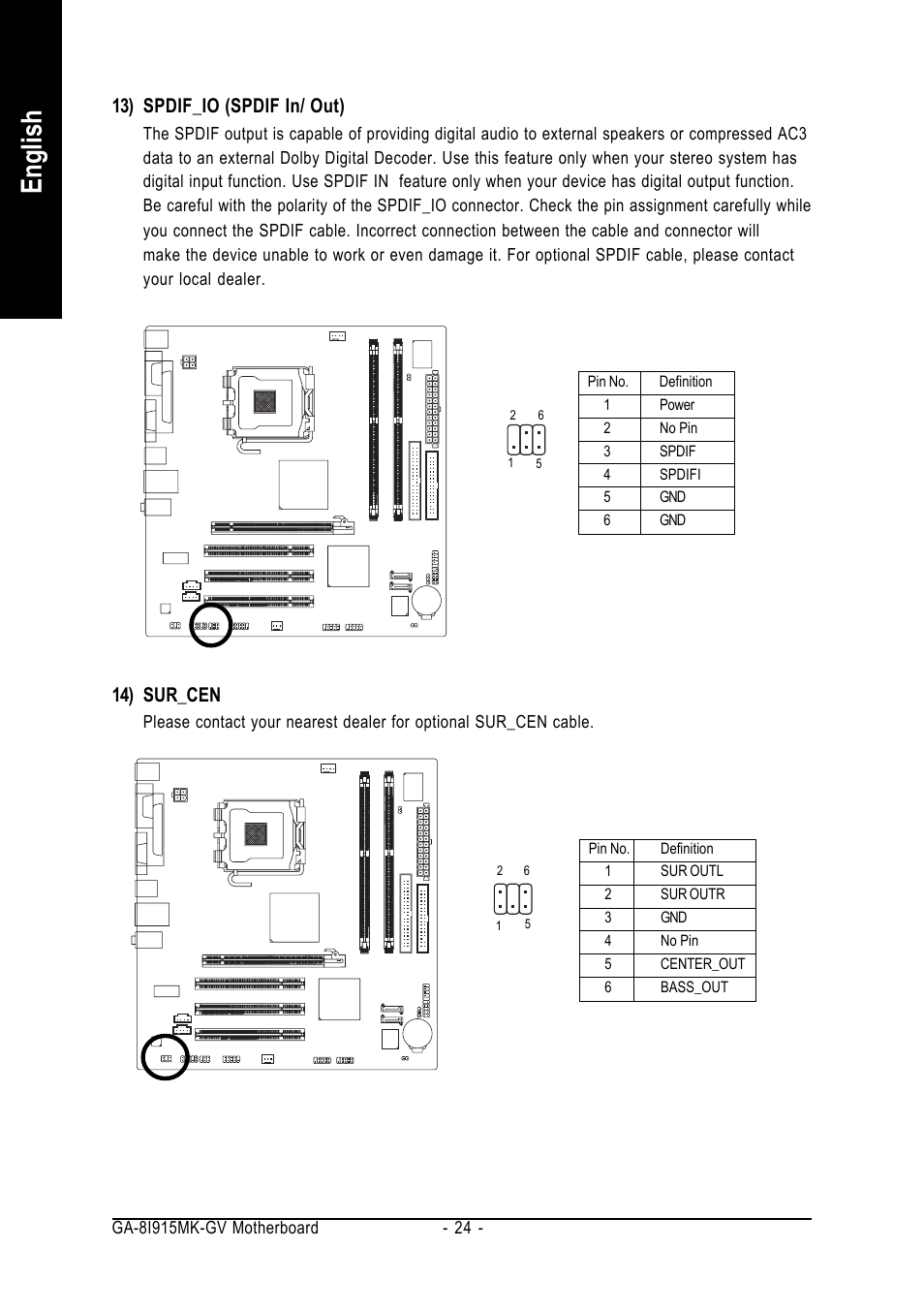 English, 13) spdif_io (spdif in/ out), 14) sur_cen | Intel GA-8I915MK-GV User Manual | Page 24 / 80