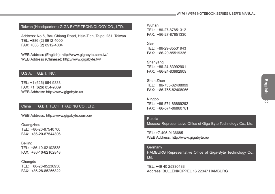 Intel W476 User Manual | Page 36 / 36