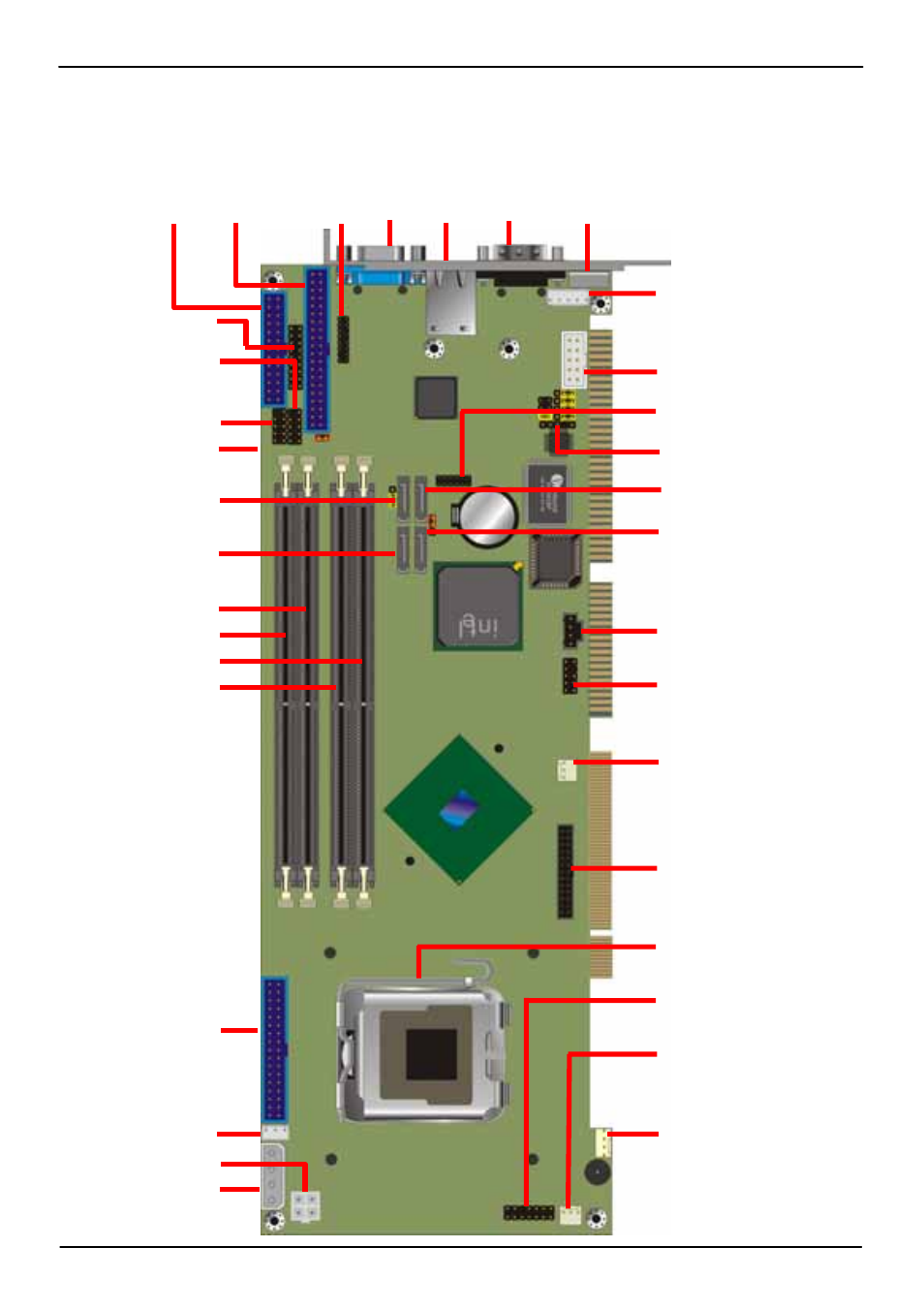 Chapter 2 <hardware setup, 1 <connector location | Intel FS-979 User Manual | Page 13 / 52