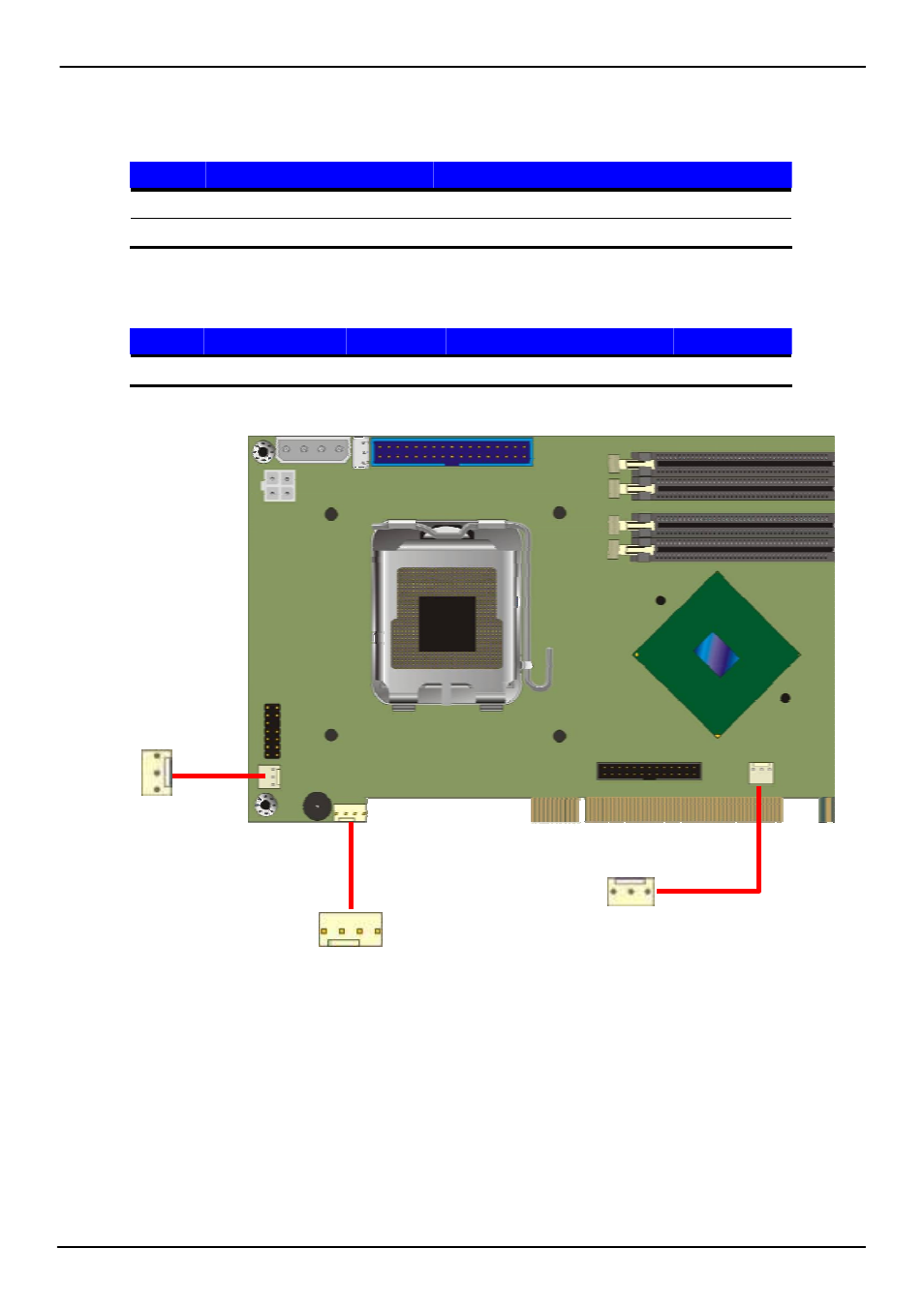 2 <fan connectors | Intel FS-979 User Manual | Page 28 / 52