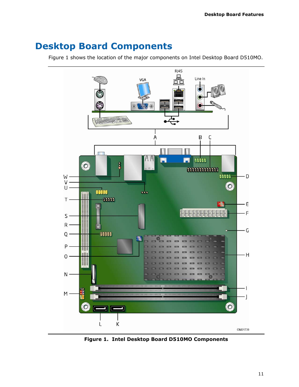 Desktop board components, Intel desktop board d510mo components | Intel D510MO User Manual | Page 11 / 66