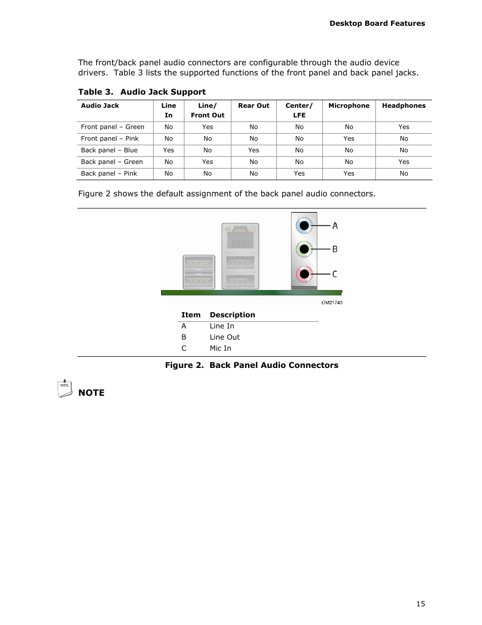 Back panel audio connectors, Audio jack support | Intel D510MO User Manual | Page 15 / 66