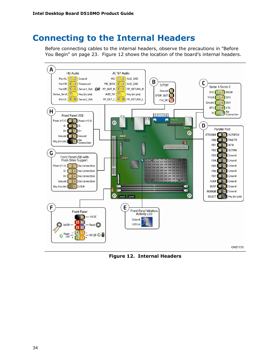 Connecting to the internal headers, Internal headers | Intel D510MO User Manual | Page 34 / 66